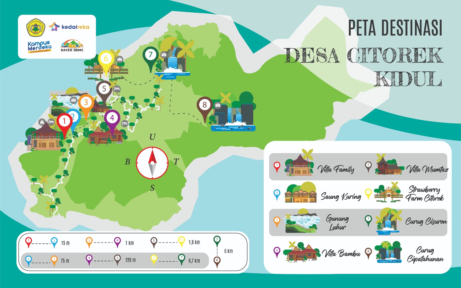 Peta Destinasi Citorek Kidul